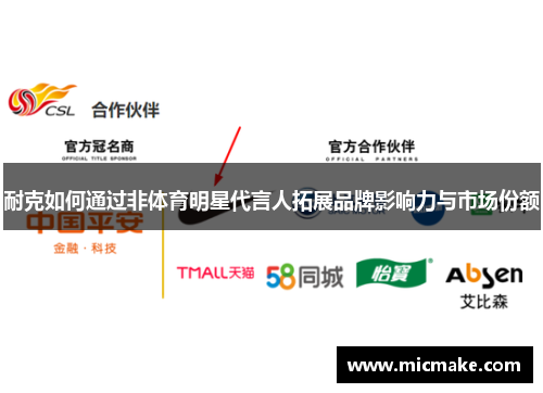 耐克如何通过非体育明星代言人拓展品牌影响力与市场份额