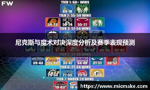 尼克斯与魔术对决深度分析及赛季表现预测